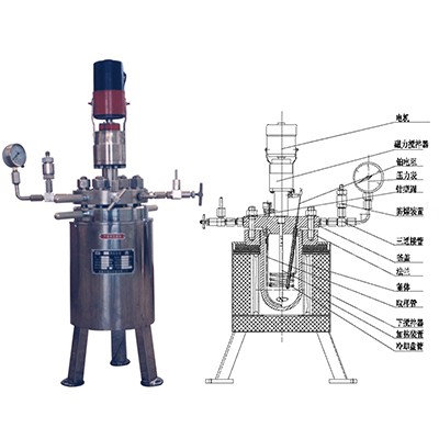 GSA型反应釜
